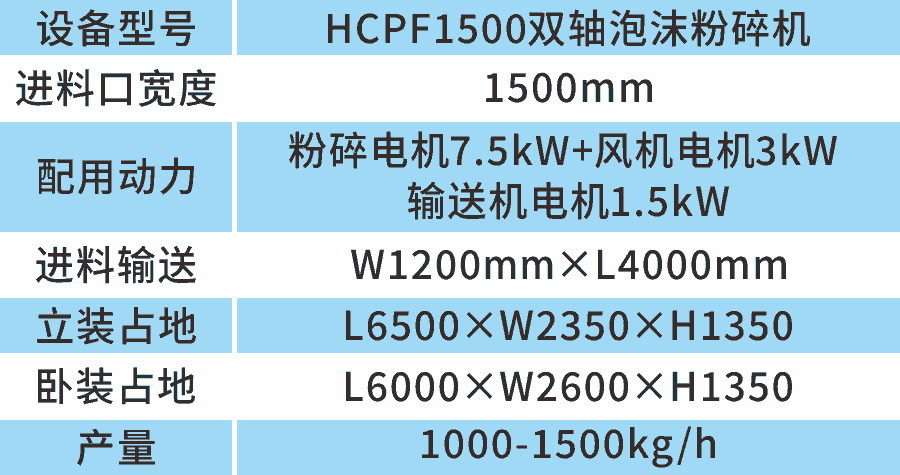 HCPF1500ĭC(j)(sh)