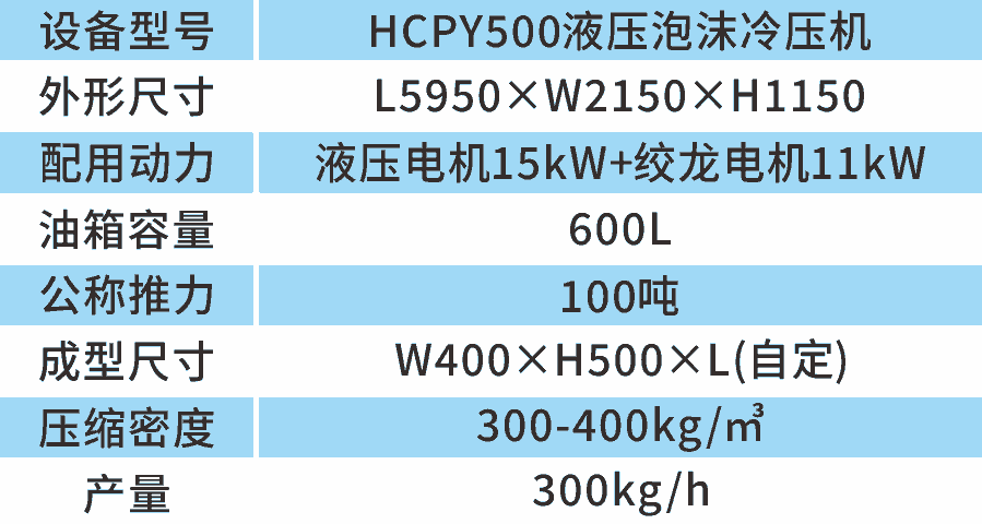 HCPY500ĭsC(j)(sh)